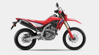 New CRF250 Rally